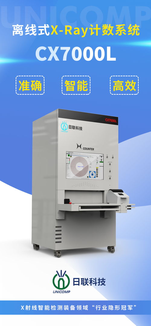 重磅 日聯科技升級款點料機產品cx7000l發布